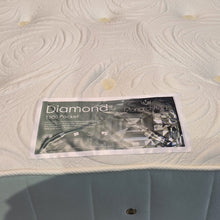 1500 Pocket Sprung Luxury Mattress